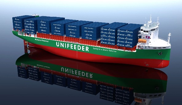 Unifeeder Unlocks the Med: Weekly India Service Promises Speed and Scale