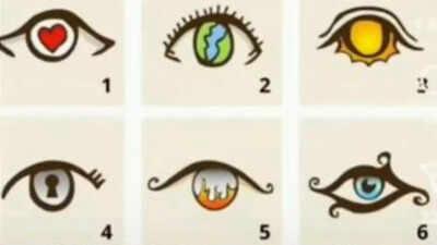 Discover Yourself: The Viral Eye Personality Test and What It Reveals