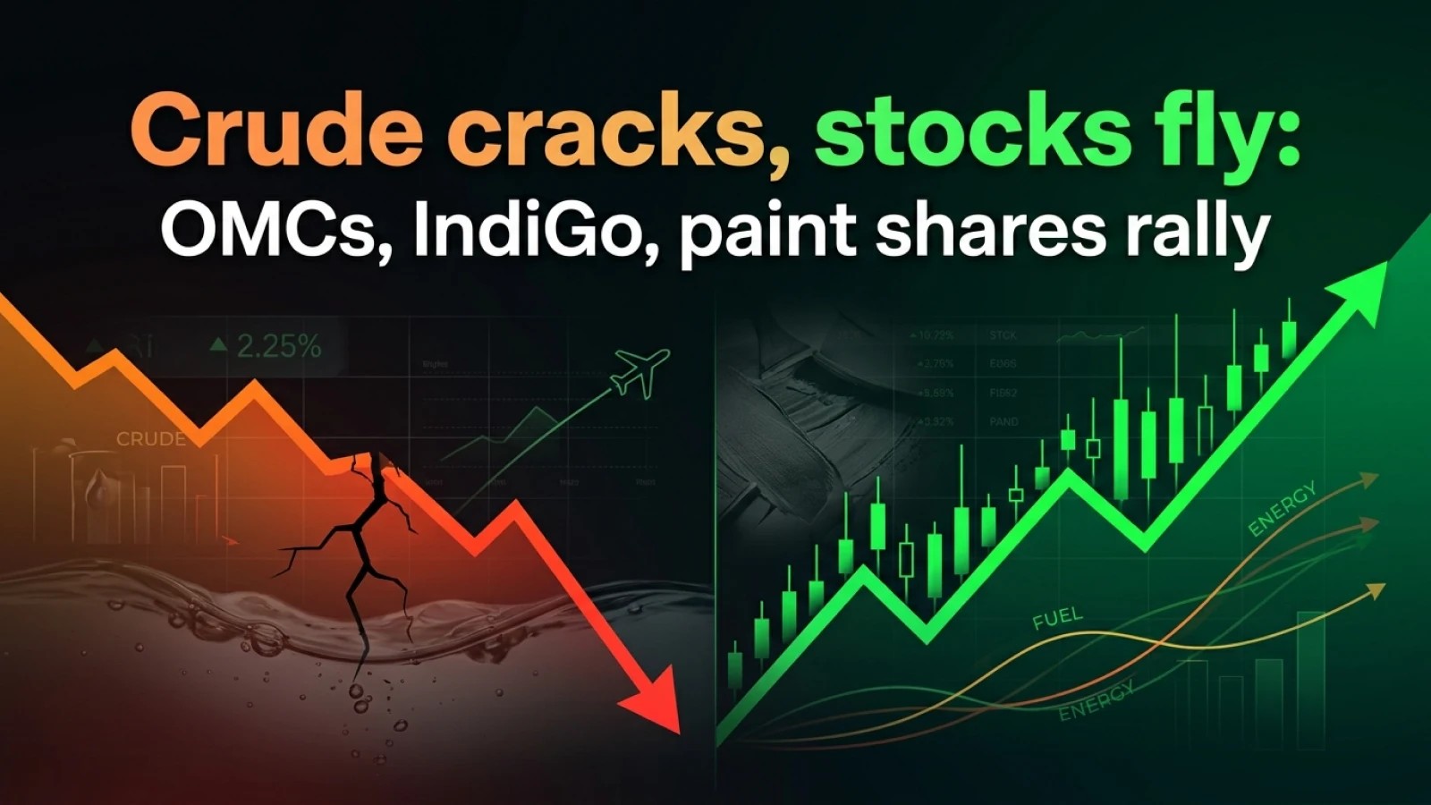 Falling Crude Oil Price Sends Oil-Sensitive Stocks Soaring In Relief Rally