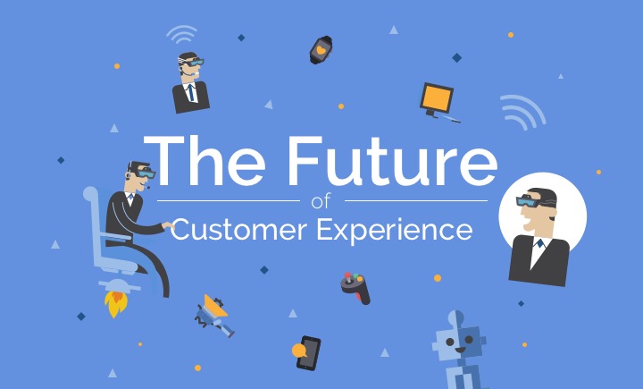 The Heart of Finance: How Customer Service and Tech Are Revolutionizing the Industry