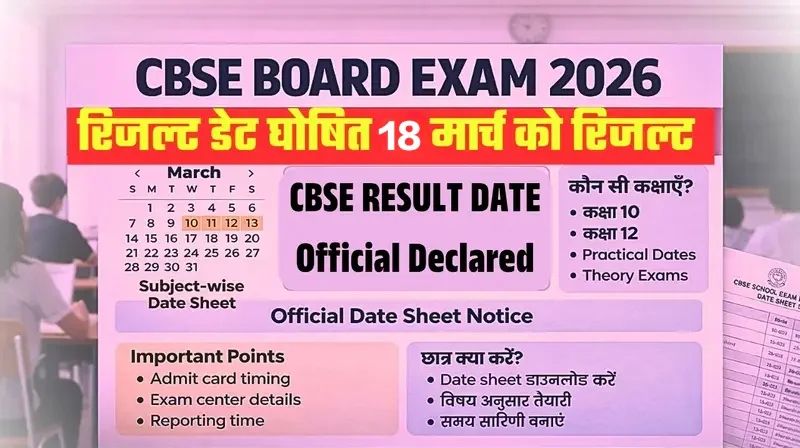 What Steps Should Students Follow To Check CBSE Class 10 Results?