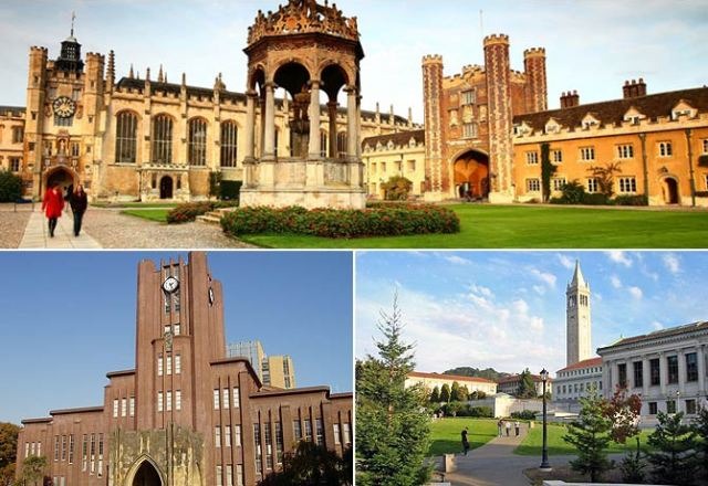 Global Classrooms, Local Legends: The 10 Best Universities in the World for 2025