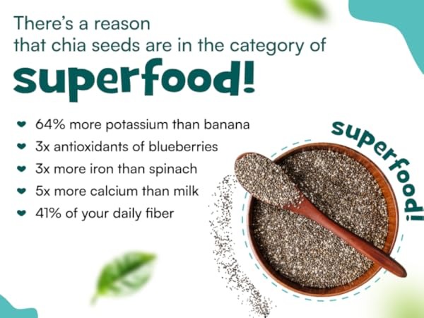 Chia Seeds: Are You Consuming This Superfood Correctly? Expert Advice Revealed