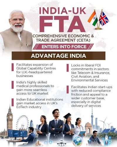 Digital & Tech Surge: India-UK FTA Set to Boost Export Horizons