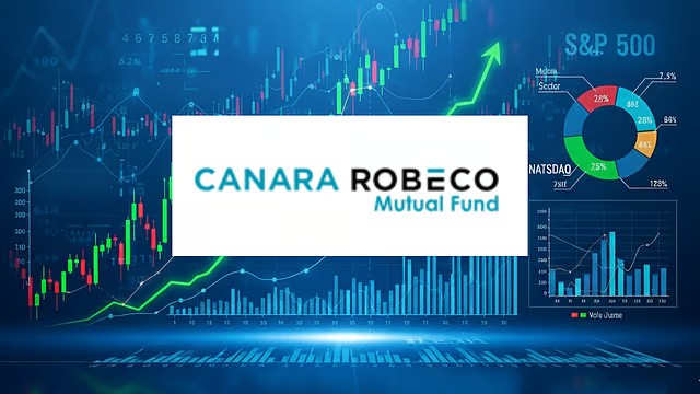 Dividend Boost And Profit Surge: Canara Robeco’s Q4 FY26 Sparkles