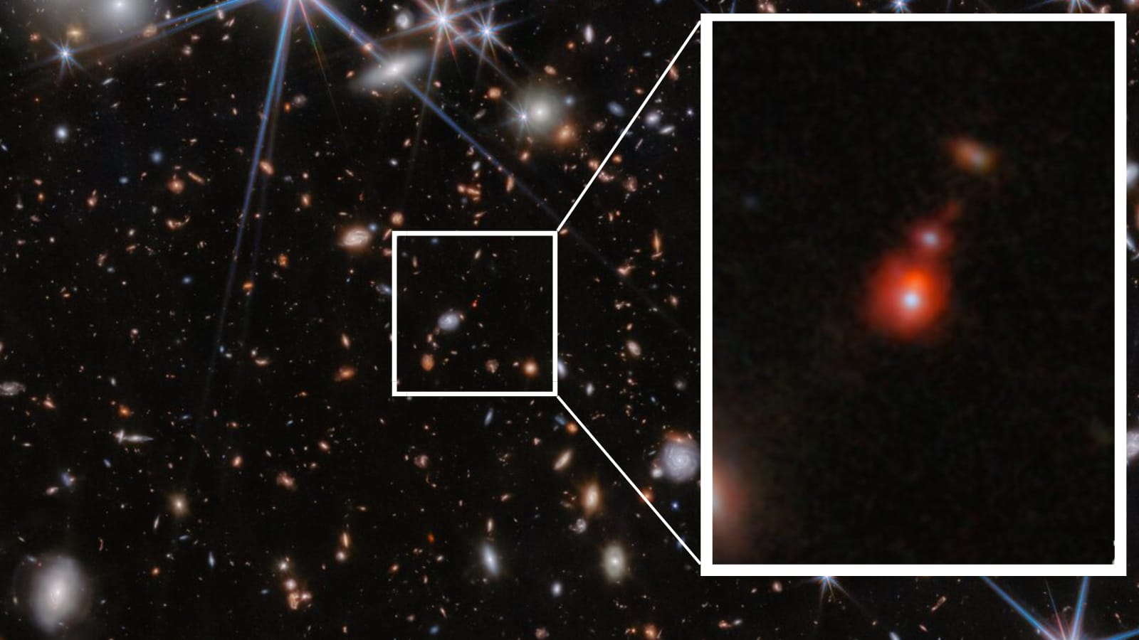 Galactic Dawn: Webb Telescope Confirms Farthest Galaxy Ever Seen