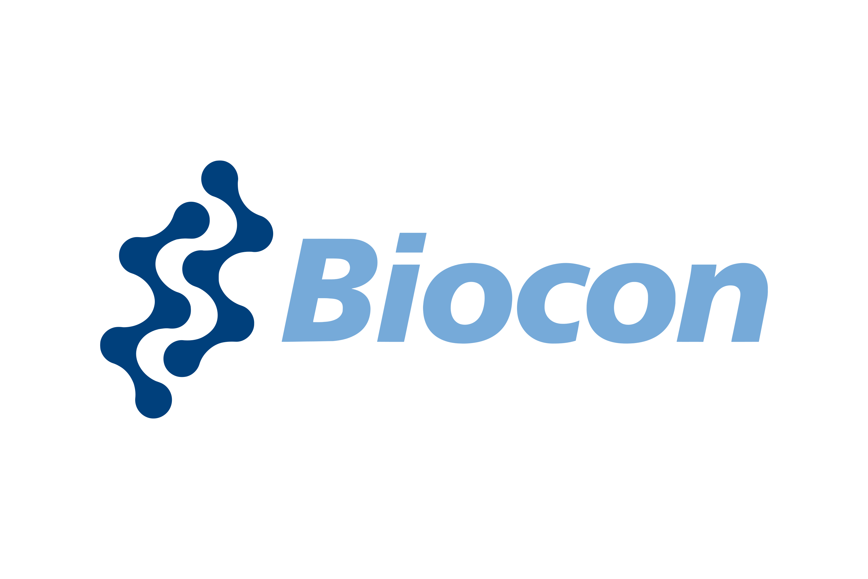Biocon Biologics Secures PMDA Approval for Ustekinumab Biosimilar
