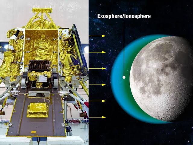 Earth's Magnetic Tail Supercharges Moon's Ionosphere, ISRO Reveals