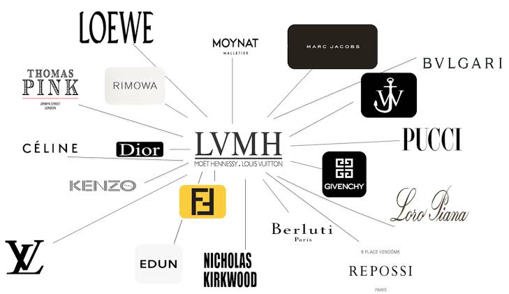 Luxury Bellwether Wobbles: LVMH Sales Weaker Than Forecast as EU-US Trade Deal Hangs in Balance