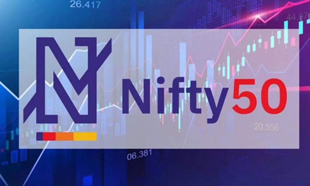 Nifty 50 Index Climbs Modestly, Paring Early Gains Amid Mixed Market Sentiment