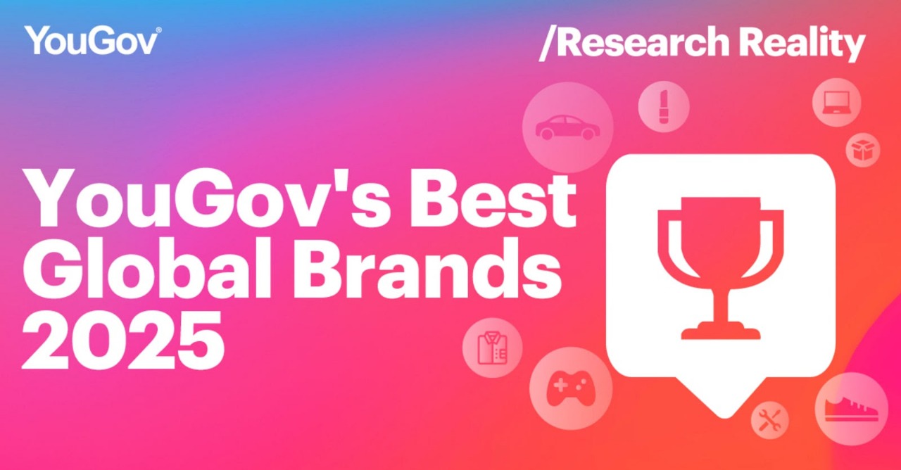 Samsung Tops YouGov’s 2025 Global Brand Rankings; YouTube & WhatsApp Tie for Second
