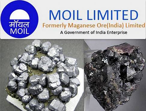 Manganese Momentum: MOIL’s Price Drop Sparks Industry Buzz