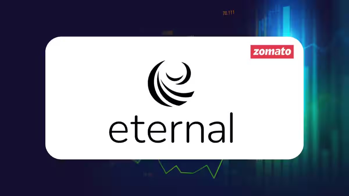 Eternal Shares Surge as Founder Deepinder Goyal Steps Down, Albinder Dhindsa Takes Charge
