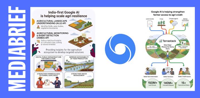 Google’s India-First AI Models for Agriculture Expand Globally