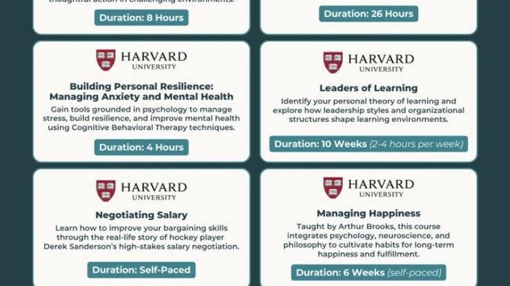 Class Act: 8 Harvard Freebies That’ll Turn You Into a Leadership Legend