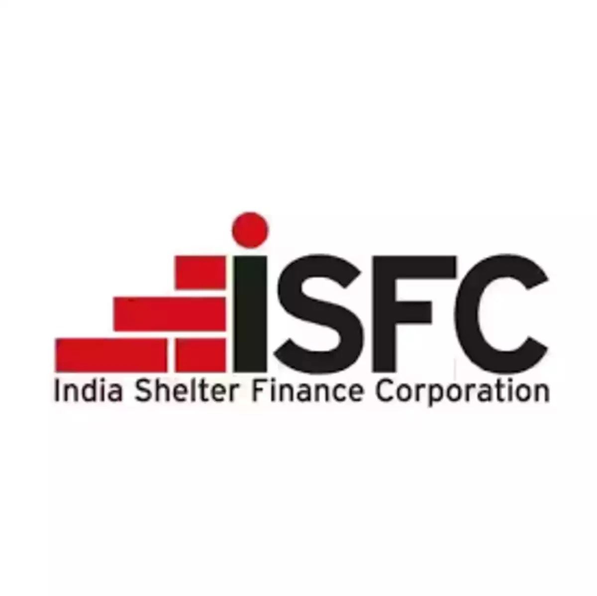 India Shelter Finance Q3 2025 Results Highlight Strategic Growth in Affordable Housing Sector