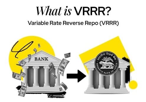 RBI Sets Stage for Major 8-Day VRRR Auction: Liquidity Moves Take Center Stage