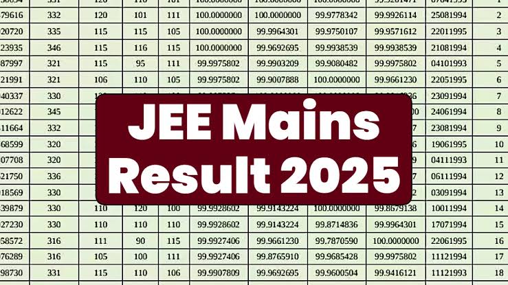 Scoreboard Sensation: Devdutta Majhi’s Unstoppable Run from Madhyamik to JEE Main