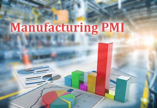 India’s November Manufacturing PMI Slips to 56.6, Below Forecast of 59.0, Indicating Slower Factory Growth