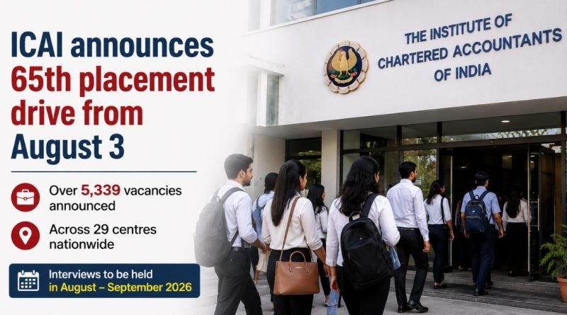 ICAI 65th Campus Placement Programme 2026: 5,339 Vacancies