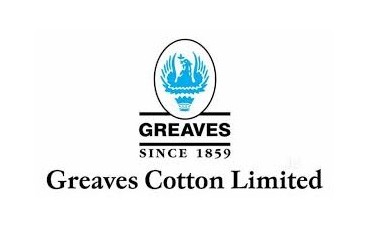 Greaves Cotton’s Q4 Comeback: Profit Multiplies, Dividend Doubles the Cheer