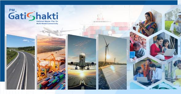 Full Speed Ahead: Gati Shakti Set to Lay the Tracks for India’s ₹100 Lakh Cr Leap