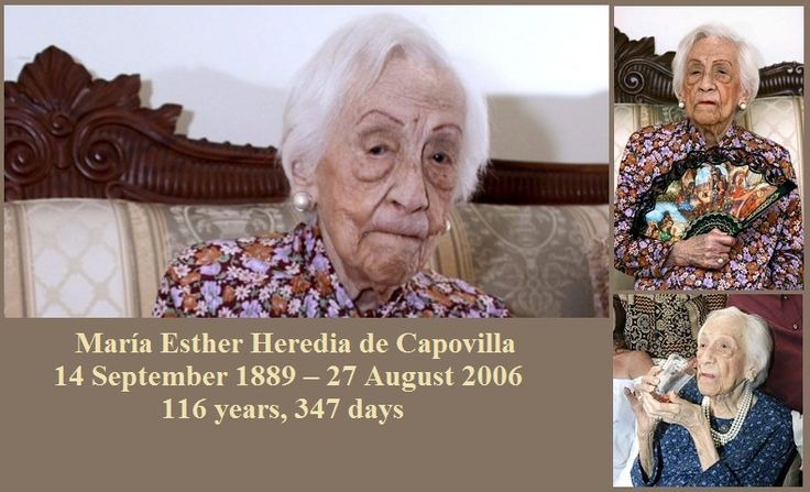 María Capovilla Turns 116: The World’s Oldest Traveler Who Explored India as a Teen