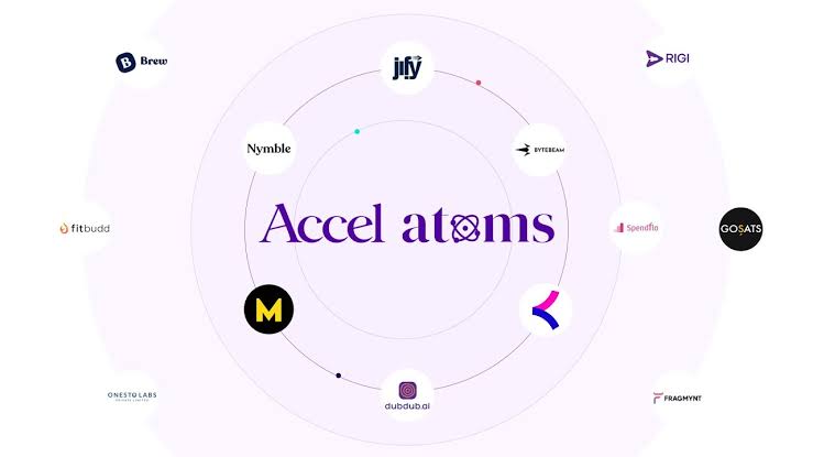 Leap Into the Future: Accel Atoms AI & X Promise $1M Launchpads for Visionary Indian Entrepreneurs