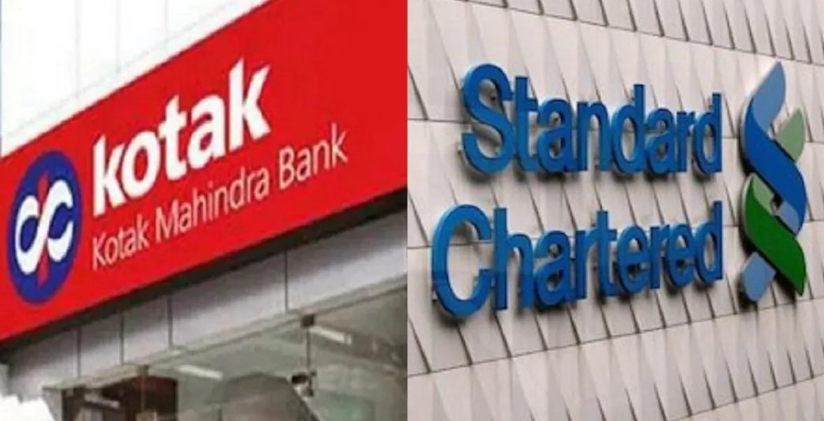 Kotak Mahindra Bank's Aggressive Expansion: 200 New Branches and Standard Chartered's Loan Book Acquisition