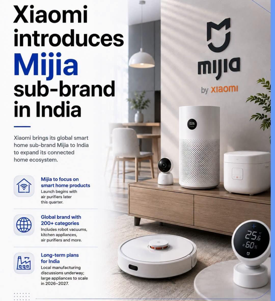 Xiaomi Introduces Mijia Sub-Brand in India for Smart Homes