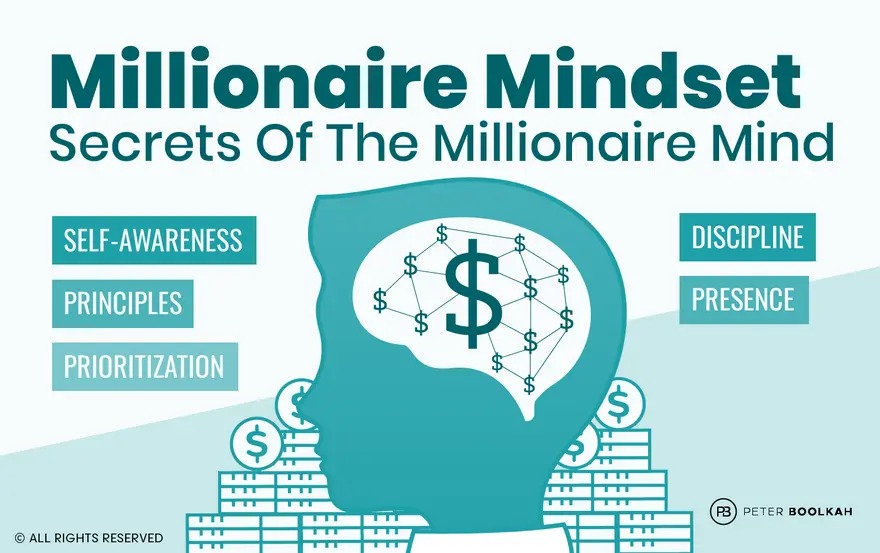 Millionaire Mindset Hack: Transform Your Wallet with These Game-Changing Literacy Tips