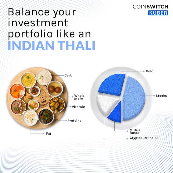 A Portfolio Platter: Investing Lessons from the Great Indian Thali