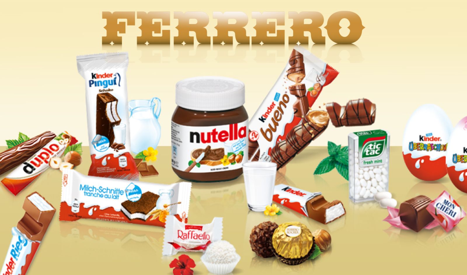 Ferrero India Appoints Shashank Gaur as Head of Organised Trade in Pune