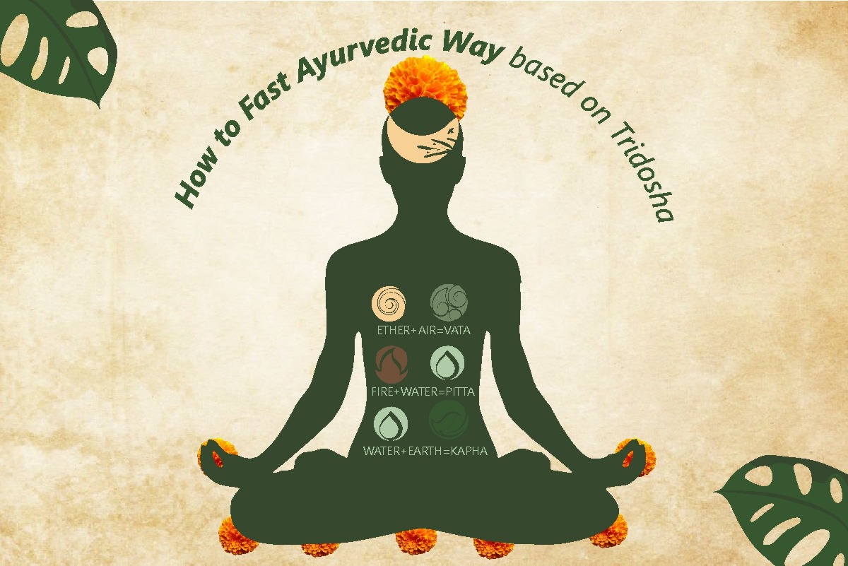 Sattva, Shakti, and the Science of Fasting: Balancing Doshas During Navratri 2025