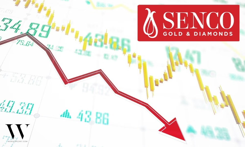 Golden Glitch: Why Senco Gold Shares Plunged Over 8% Despite a 67% Revenue Surge