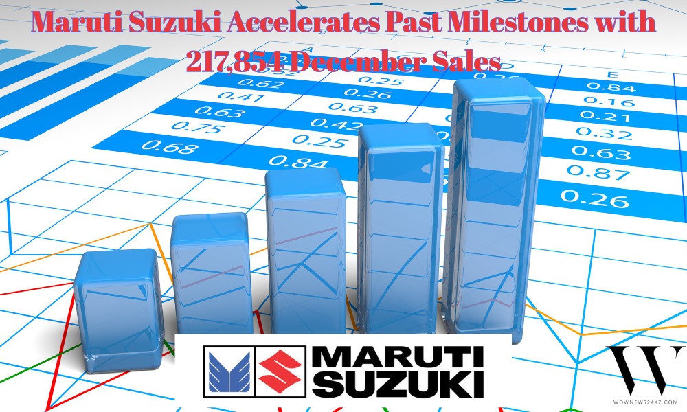 Maruti Suzuki Ends 2025 in Top Gear with 217,854 Units Sold in December
