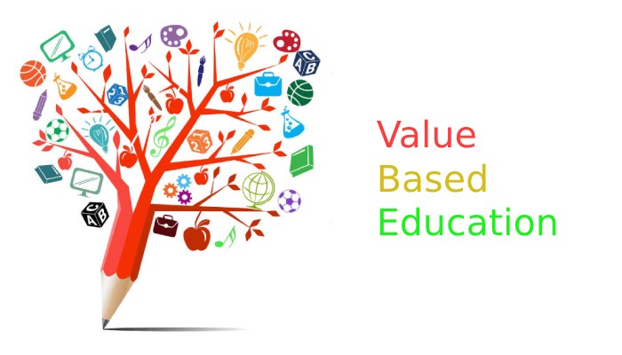 Transforming Tomorrow: Why Value-Based Education is No Longer Optional