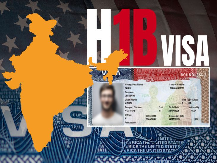 The Homecoming Equation: Turning America’s H-1B Loss Into India’s Gain