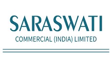 Saraswati Commercial Bets Big on Tilaknagar Industries with Rs 26.74 Crore Warrant Investment