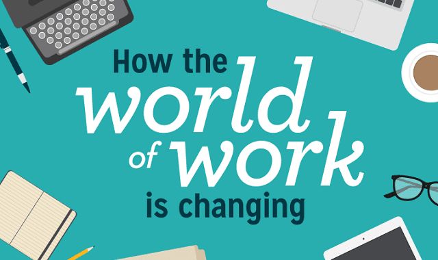 Is Artificial Intelligence Truly Changing How People Work Globally In 2026?