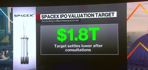SpaceX Cuts IPO Valuation Target To $1.8 Trillion Ahead Of Historic Market Debut