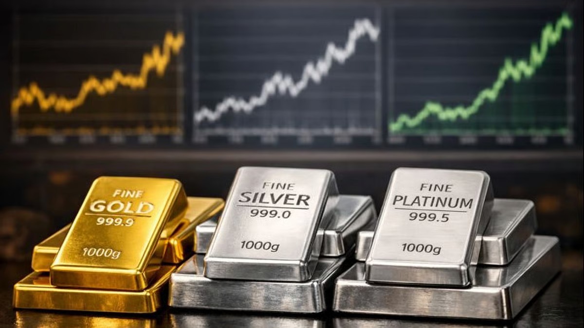 Gold, Silver, and Platinum Continue Steady Record Rally in Indian Markets
