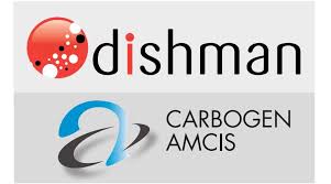 Dishman’s Clean Sweep! Naroda Facility Clears US FDA Scrutiny